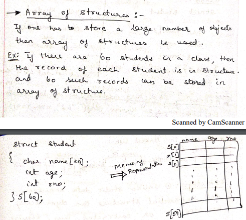 Answer Image